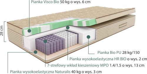 natura-hybrid-plus2.jpg