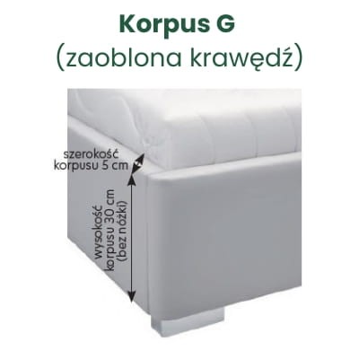 Korpus G.jpg