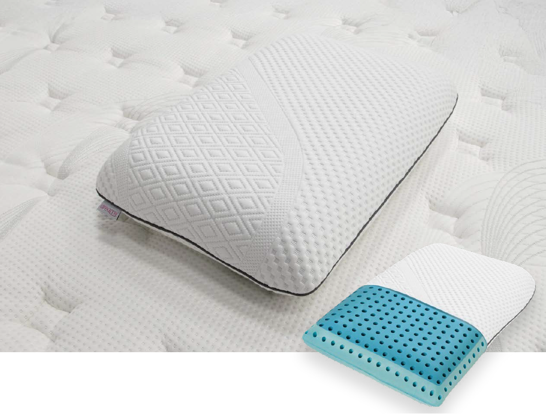 Pokrowce Premium ProComfort i Comfort