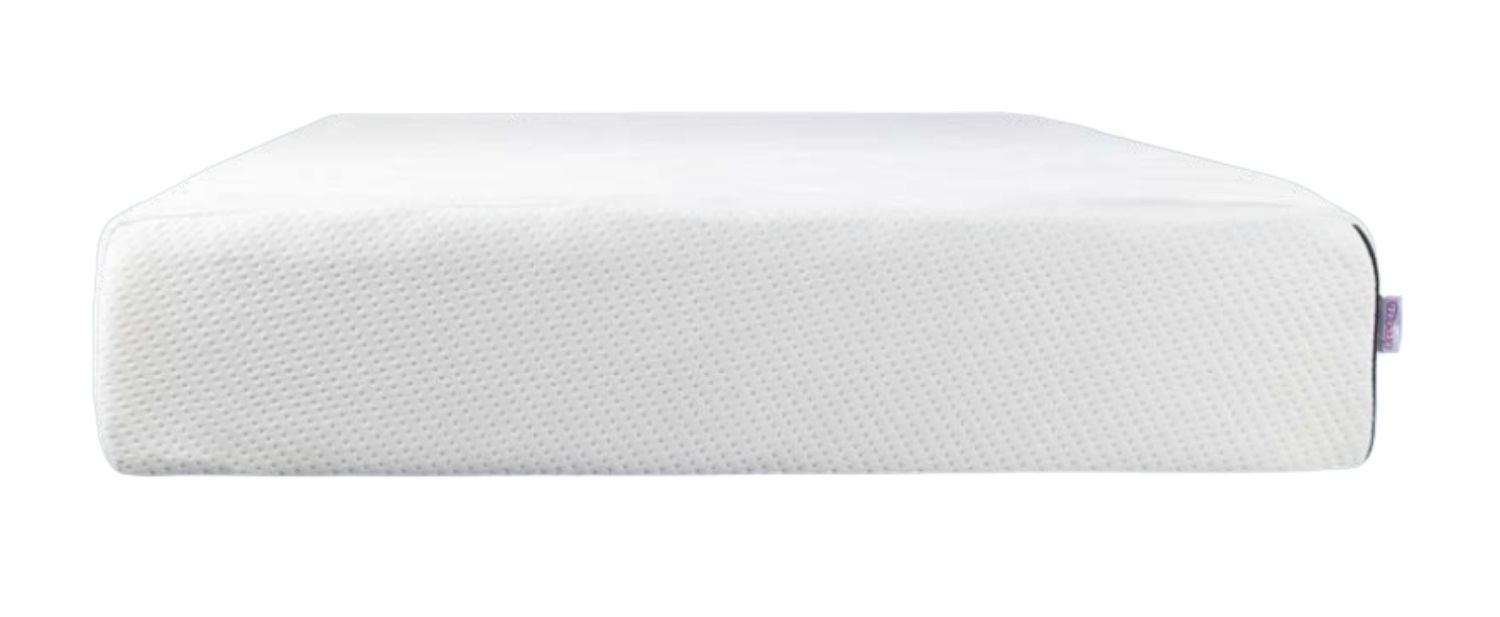 Pokrowce Premium ProComfort i Comfort